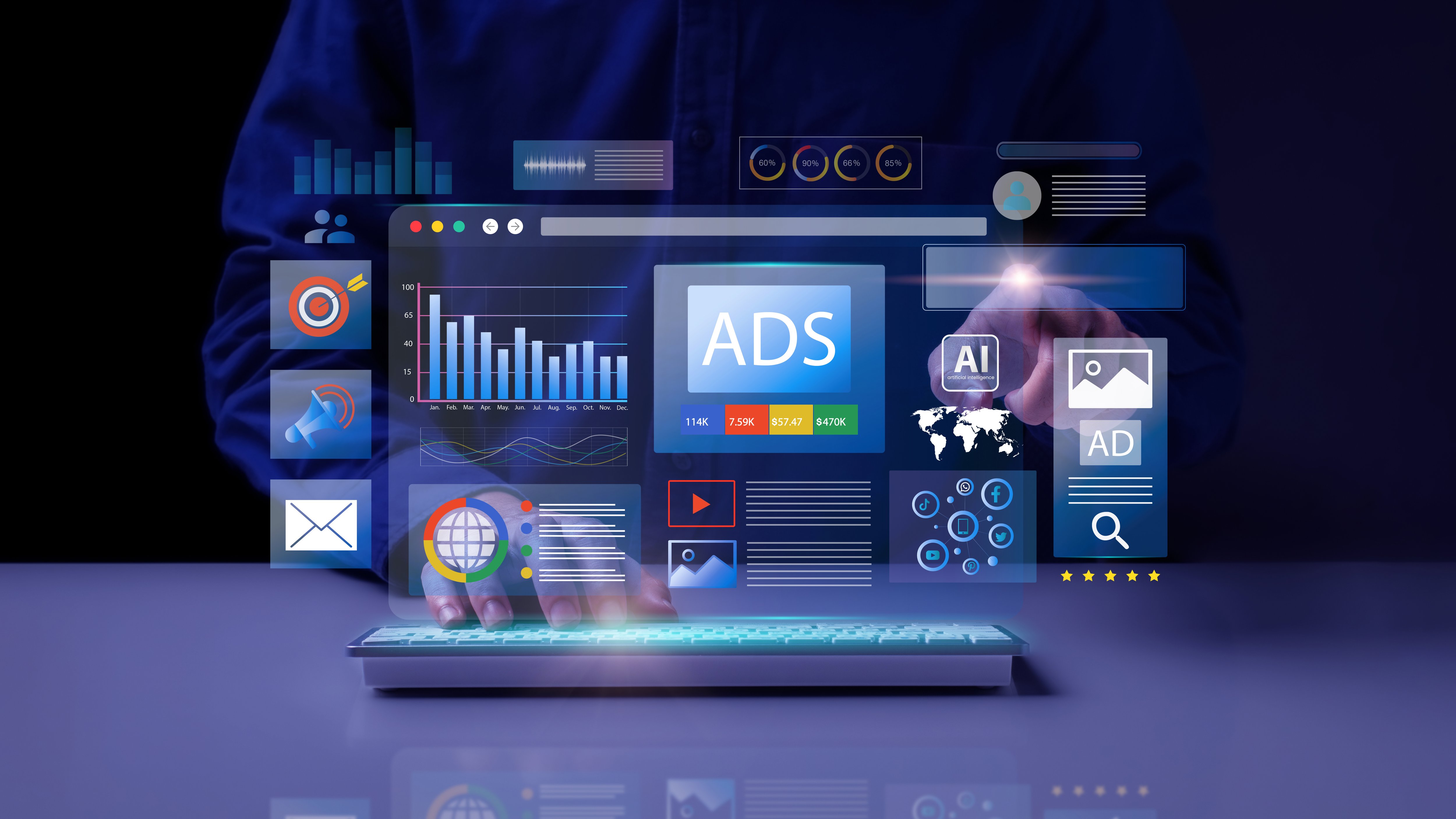Inconsistent Content Creating Consistent Content Across Multiple Channels