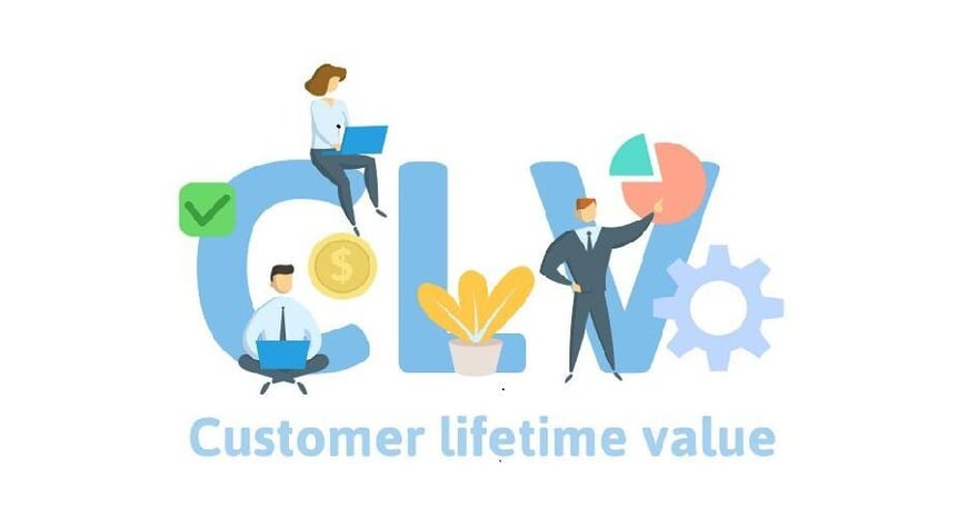 Customer lifetime value