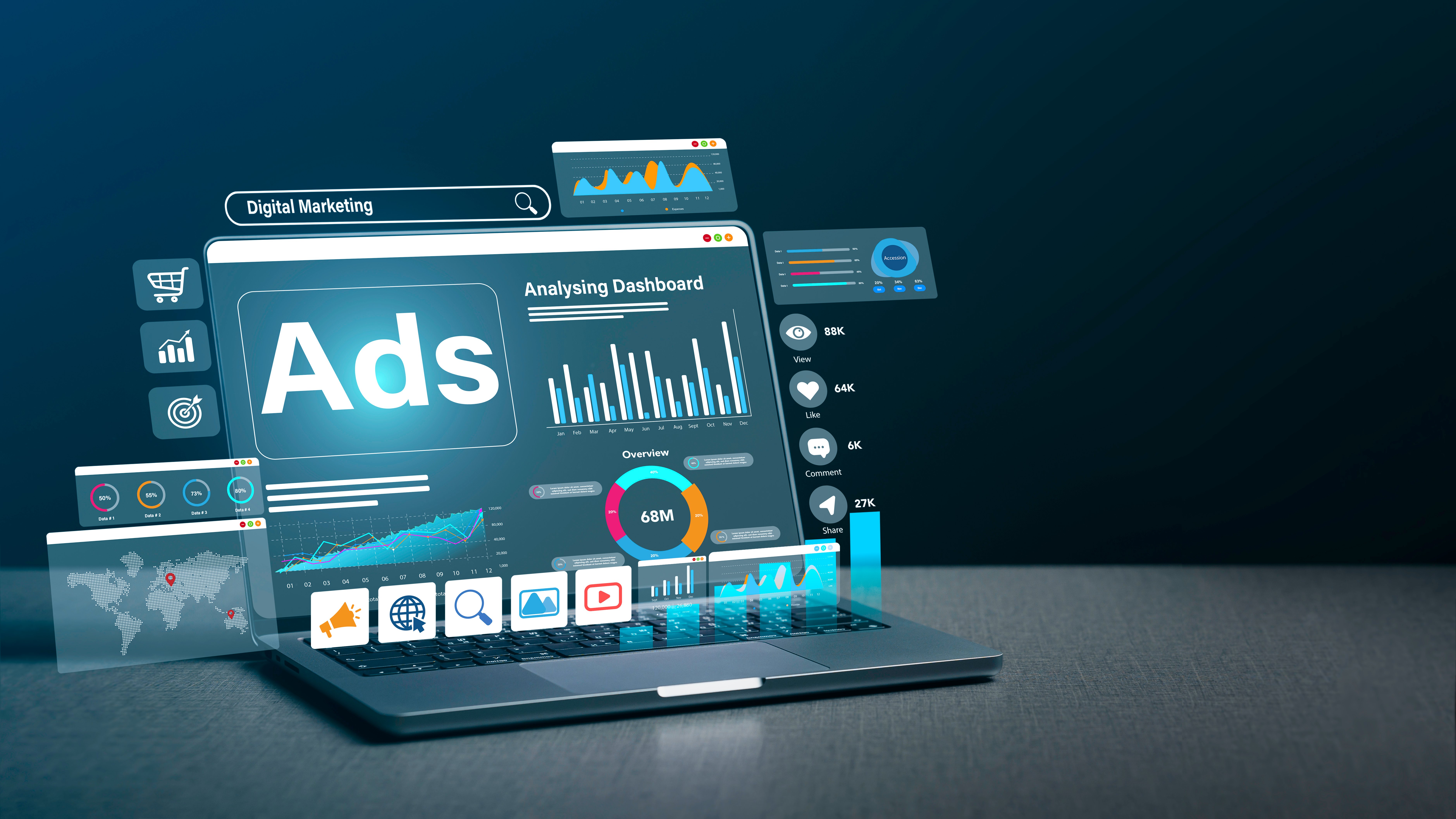Digital Marketing Dashboard
