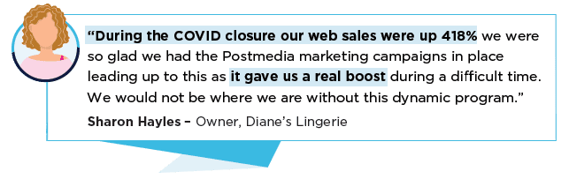 “During the COVID closure our web sales were up 418% we were so glad we had the Postmedia marketing campaigns in place leading up to this as it gave us a real boost during a difficult time. We would not be where we are without this dynamic program.” Sharon Hayles – Owner, Diane’s Lingerie