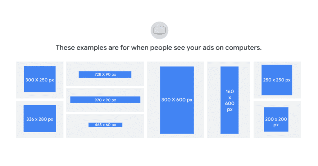 example of display ad sizes on computer
 